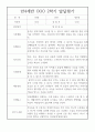 만4세 1년 발달평가 20명 40Page (1학기 2학기 구분된 총평첨부,평가제 통과) 34페이지