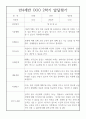 만4세 1년 발달평가 20명 40Page (1학기 2학기 구분된 총평첨부,평가제 통과) 36페이지