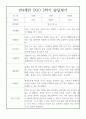 만4세 1년 발달평가 20명 40Page (1학기 2학기 구분된 총평첨부,평가제 통과) 39페이지