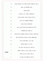 대구가톨릭대학병원 면접기출(최신)+꿀팁[최종합격!] +1000대기업 1차 직무면접 + 2차 임원면접 최종합격자 답안 5페이지