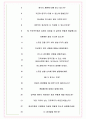 폴라리스오피스 면접기출(최신)+꿀팁[최종합격!] +1000대기업 1차 직무면접 + 2차 임원면접 최종합격자 답안 6페이지