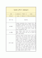 만 4세 2학기 관찰일지 (평가인증A 일상놀이 관찰일지/2학기 총평 첨부) 6페이지