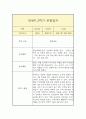 만 4세 2학기 관찰일지 (평가인증A 일상놀이 관찰일지/2학기 총평 첨부) 8페이지
