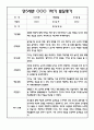 [유아 발달평가] 만5세 1년 발달평가 40페이지 2페이지
