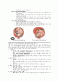 모성간호 태반조기박리 문헌고찰 및 간호진단 6개 2페이지