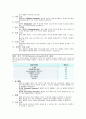 모성간호 태반조기박리 문헌고찰 및 간호진단 6개 3페이지