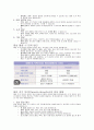 모성간호 태반조기박리 문헌고찰 및 간호진단 6개 4페이지