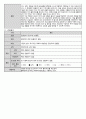 장기요양기관-요양원 욕구사정 기록지 5페이지
