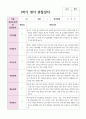 만1세 1학기 10명 관찰일지 3페이지