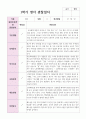 만1세 1학기 10명 관찰일지 5페이지