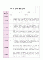 만1세 1학기 10명 관찰일지 7페이지