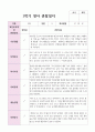 만1세 1학기 10명 관찰일지 8페이지