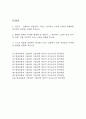 [현대자동차 생산직 자기소개서 합격예문 10개] 현대자동차 모빌리티 기술인력 최종합격 자소서 모음 2페이지