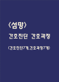 [섬망 간호과정] 섬망 간호진단 간호과정 (섬망 간호진단7개,간호과정7개) 1페이지