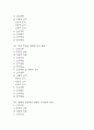 [섬망 간호과정] 섬망 간호진단 간호과정 (섬망 간호진단7개,간호과정7개) 4페이지