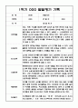 만1세 1년 (3월-2월) 발달평가 20명 40Page 2페이지