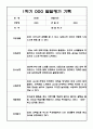 만1세 1년 (3월-2월) 발달평가 20명 40Page 18페이지