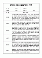 만1세 1년 (3월-2월) 발달평가 20명 40Page 24페이지
