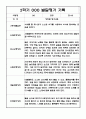 만1세 1년 (3월-2월) 발달평가 20명 40Page 32페이지
