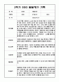 만1세 1년 (3월-2월) 발달평가 20명 40Page 37페이지