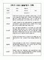 만1세 1년 (3월-2월) 발달평가 20명 40Page 39페이지