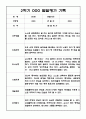 만1세 1년 (3월-2월) 발달평가 20명 40Page 40페이지