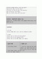 항암치료와 관련된 오심 (간호과정A+) 4페이지