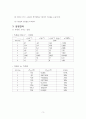 구조실험 부정정 트러스 레포트 3페이지