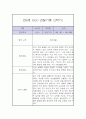 만4세 2학기 관찰일지 / 2학기 총평 (놀이일상 관찰일지,평가제) 4페이지