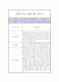 만4세 2학기 관찰일지 / 2학기 총평 (놀이일상 관찰일지,평가제) 6페이지