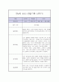 만4세 2학기 관찰일지 / 2학기 총평 (놀이일상 관찰일지,평가제) 7페이지