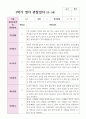 만2세 1학기 10명 관찰일지 6페이지