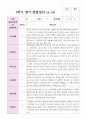 만2세 1학기 10명 관찰일지 7페이지
