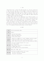 [보육과정] 누리과정을 기반으로 유아반(3, 4, 5세) 중 하나의 연령을 선정하여 일일 보육계획을 작성하시오. 2페이지
