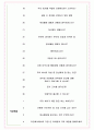 IBK시스템 면접기출(최신)+꿀팁[최종합격!] +1000대기업 1차 직무면접 + 2차 임원면접 최종합격자 답안 5페이지
