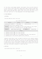 [방송통신대학교][교육평가] 정의적 평가의 개념과 특징, 장단점을 기술하고 구조적 면접법, 비구조화면접법, 반구조화 면접법 중 1개를 선택하고 선택한 이유를 제시하고 선택한 면접법을 유치원 교사, 어린이집교사, 유아교육을 공부하는 학생 등에게 직접 실시하고 그 과정과 절차를 기술한 뒤 면접법의 결과를 분석하고 분석한 결과가 의미하는 시사점을 제시하시오. 3페이지