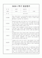 (발달평가) 만2세 1년 (3월~2월) 발달평가 25명 50Page 5페이지