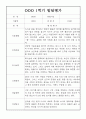 (발달평가) 만2세 1년 (3월~2월) 발달평가 25명 50Page 12페이지