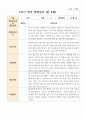 만 4세 1학기 21명 관찰일지 7페이지