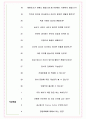 경동물류 면접기출(최신)+꿀팁[최종합격!] +1000대기업 1차 직무면접 + 2차 임원면접 최종합격자 답안 5페이지