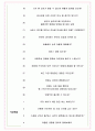 스위스포트코리아 면접기출(최신)+꿀팁[최종합격!] +1000대기업 1차 직무면접 + 2차 임원면접 최종합격자 답안 5페이지