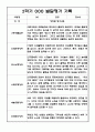[유아 발달평가] 만4세 1년 발달평가 10명 20Page (평가제 발달평가) 11페이지