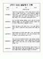 [유아 발달평가] 만4세 1년 발달평가 10명 20Page (평가제 발달평가) 13페이지