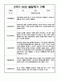 [유아 발달평가] 만4세 1년 발달평가 10명 20Page (평가제 발달평가) 14페이지