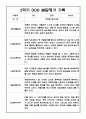 [유아 발달평가] 만4세 1년 발달평가 10명 20Page (평가제 발달평가) 16페이지