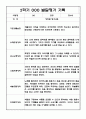 [유아 발달평가] 만4세 1년 발달평가 10명 20Page (평가제 발달평가) 18페이지