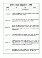 [유아 발달평가] 만4세 1년 발달평가 10명 20Page (평가제 발달평가) 20페이지