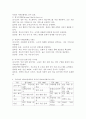 우리나라 의료보장제도와 외국의 의료보장제도를 비교해서 설명하세요. 3페이지