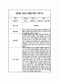 만0세 1년 관찰일지 - 평가인증A,1학기 2학기 총평첨부 4페이지