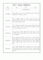 [만5세 유아 발달평가] 만5세 1년 발달평가 13명 26Page (평가제 발달평가) 8페이지